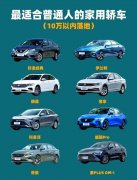 还要去留意车辆是不是存